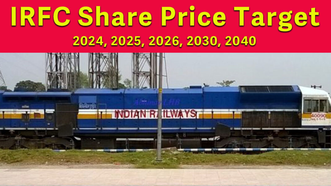 IRFC share price target 2024, 2025, 2026, 2030, 2040