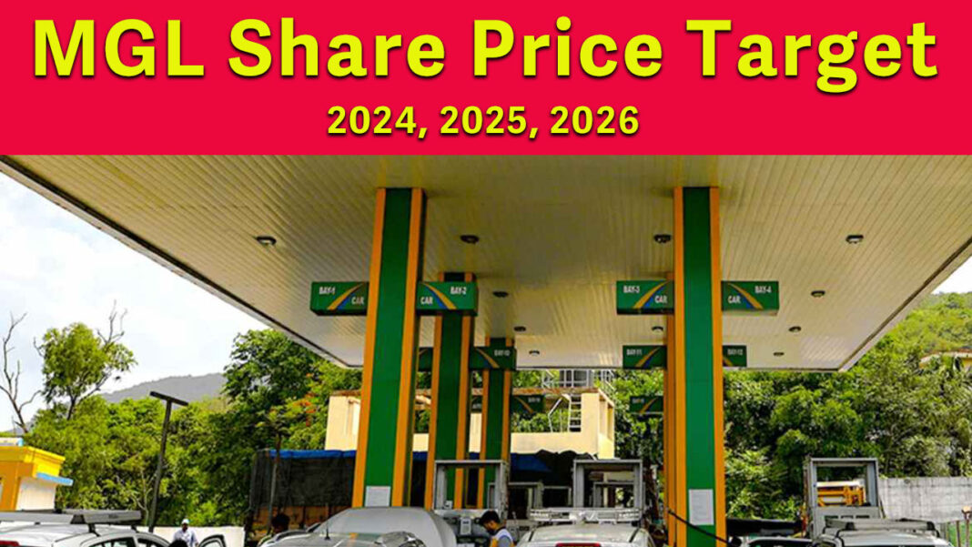 MGL Share Price Target 2024, 2025, 2026